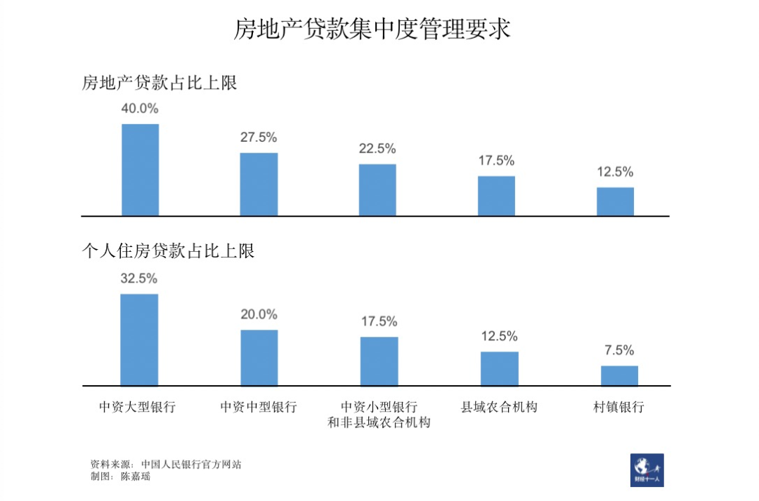 半年期贷款利率_贷款执行利率是年利率吗_金融机构人民币贷款基准利率调整表