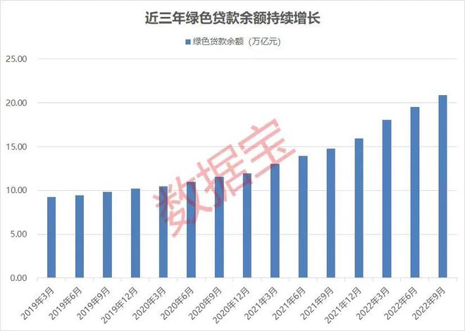 贷款基准利率_半年期贷款利率_贷款购车计算器 贷款购车利率