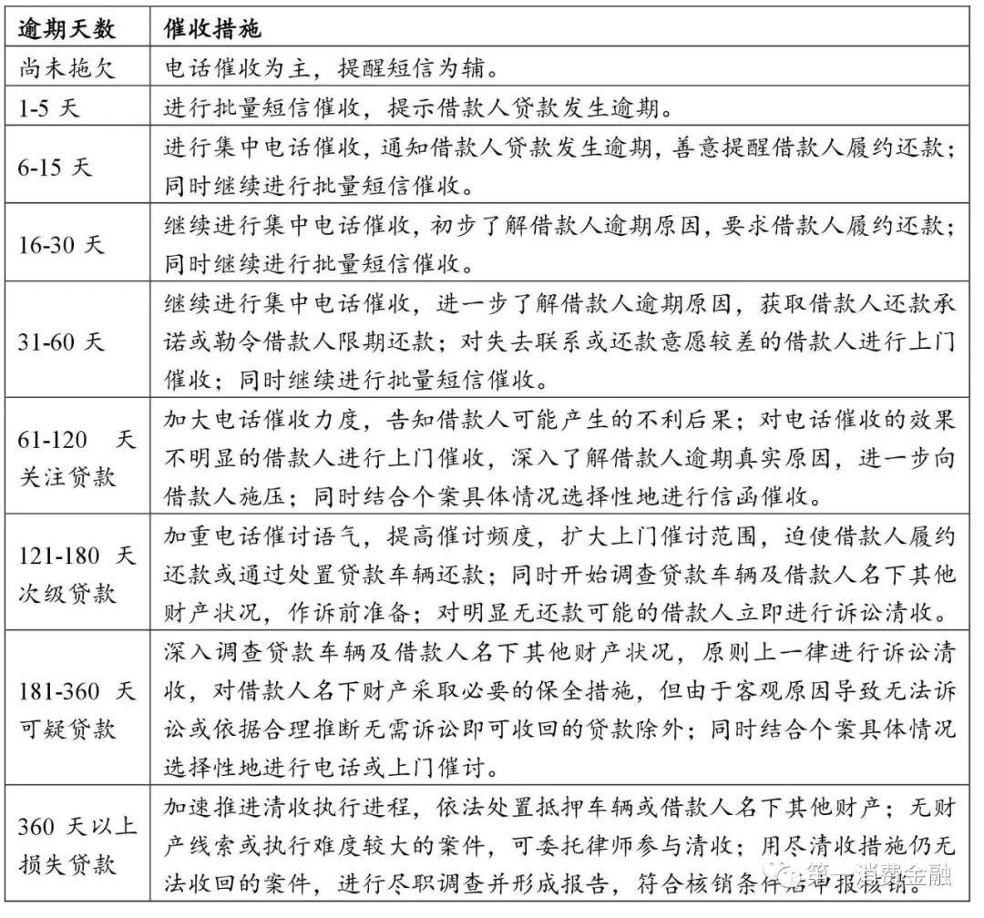 贷款 平安银行_平安银行普惠贷款_平安银行贷款