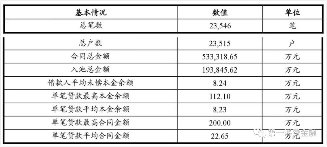 平安银行贷款_平安银行普惠贷款_贷款 平安银行