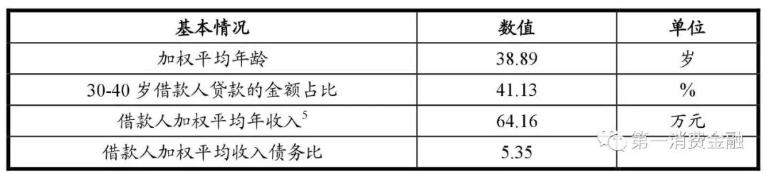 平安银行普惠贷款_平安银行贷款_贷款 平安银行