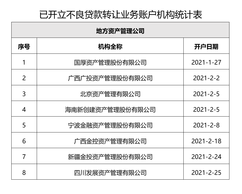 平安银行普惠贷款_贷款 平安银行_平安银行贷款