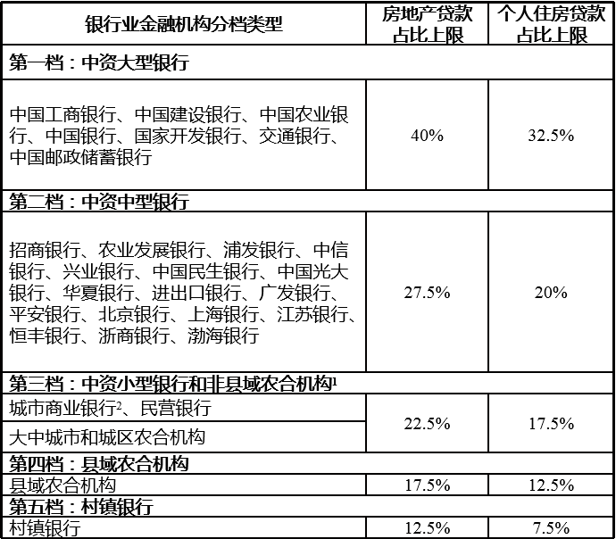 个人身份证贷款_广州个人贷款_广州公积金贷款贷款