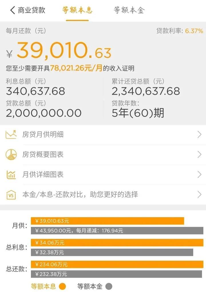 捷信无抵押现金贷款吗_武汉无抵押贷款_重庆贷款无抵押无费用