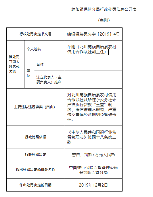 绵阳舰是绵阳的吗_绵阳专业办理黑户贷款_绵阳贷款