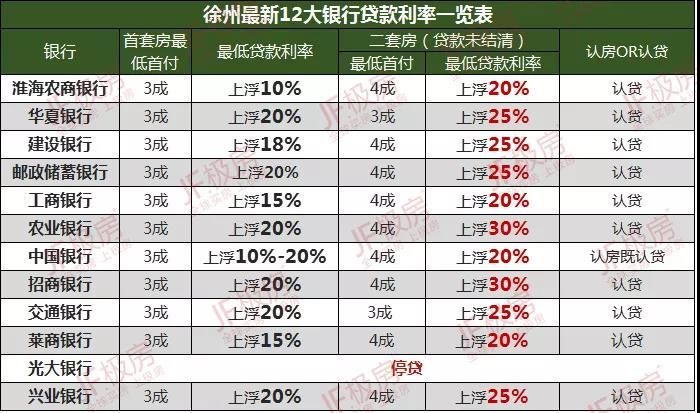 银行同期同类贷款基准利率_中国人民银行2013年贷款基准利率_农业银行贷款利率表