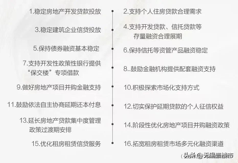 平安银行 贷款 利率_银行贷款年利率_银行一年期贷款基准利率