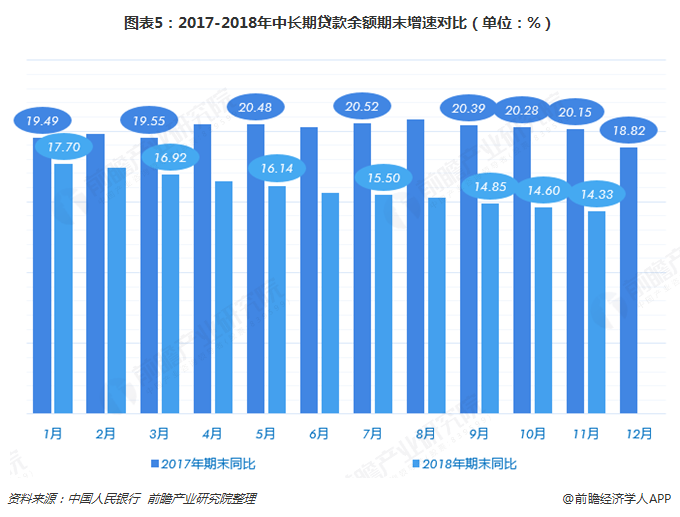 平安银行怎么贷款_建设 银行网上银行_建设银行贷款