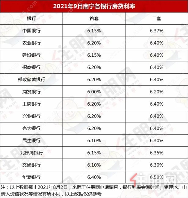 个人住房贷款政策_个人住房商业住房借款合同_中国农业银行-个人住房循环贷款