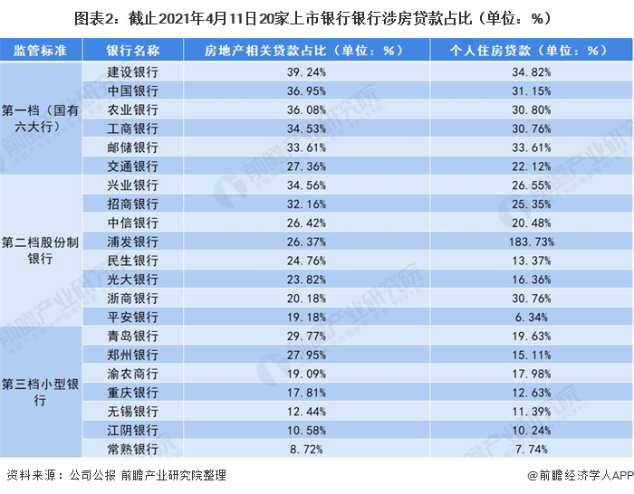 招商银行个人贷款_银行个人经营性贷款_成都银行个人生产经营贷款