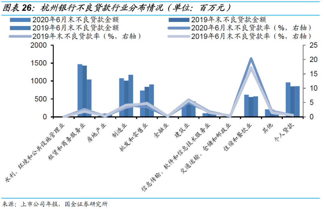 那个银行无抵押好贷款_正规银行无抵押贷款_蔡甸信用小额贷款 蔡甸无抵押快借 正规银行合作低息