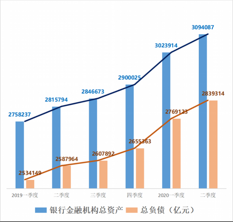 蔡甸信用小额贷款 蔡甸无抵押快借 正规银行合作低息_那个银行无抵押好贷款_正规银行无抵押贷款