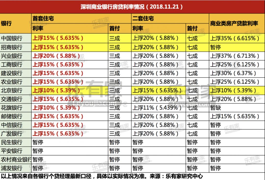 招行信用visa卡_招行哪些信用卡不能免年费_招行个人信用贷款