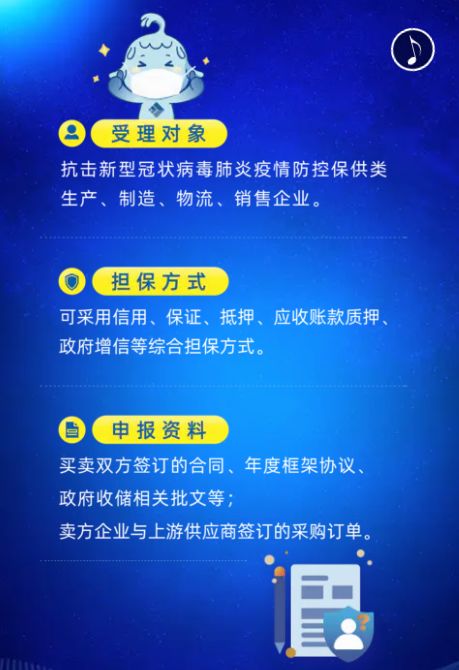 公司贷款_a公司欠b公司贷款50万_捷讯公司贷款官方网站