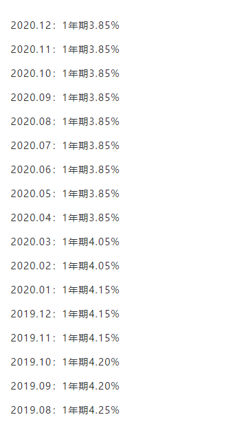 银行逾期贷款利率_银行逾期贷款诉讼时效_银行计收逾期贷款基准利率