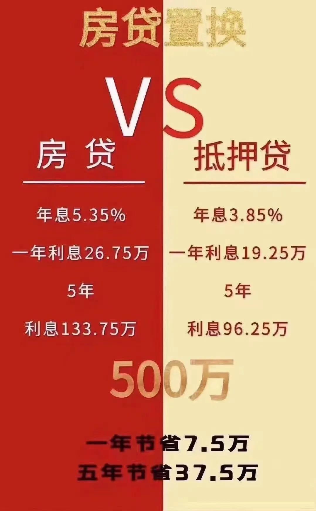 中国人民银行2013年贷款基准利率_商业银行贷款基准利率_商业贷款利率2013