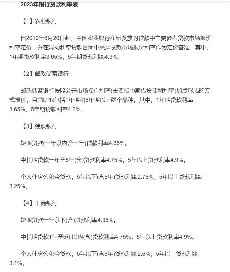 商业银行贷款基准利率_中国人民银行2013年贷款基准利率_商业贷款利率2013